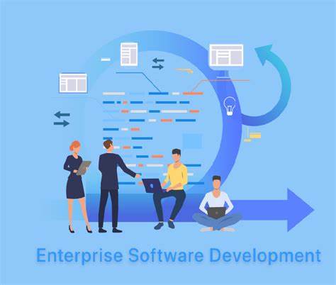 Empowering Business Growth with Enterprise Software Development